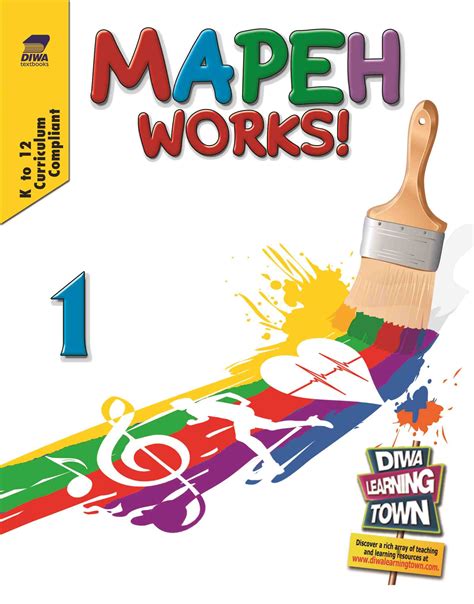 Top 10 mapeh subject background ideas and inspiration .